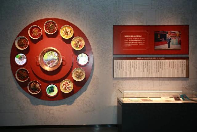 Sichuan Cuisine Museum